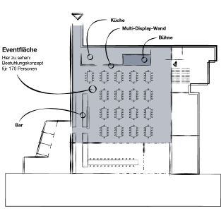Konferenz, Seminar oder Workshop? Das ist Ihre Tagungslocation