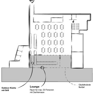 Tagungslocation mit Lounge
